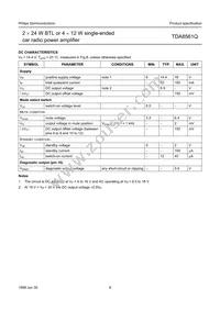 TDA8561Q/N3C Datasheet Page 8
