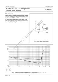 TDA8561Q/N3C Datasheet Page 14