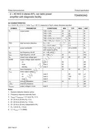 TDA8563AQ/N2C Datasheet Page 8