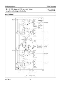 TDA8563Q/N2 Datasheet Page 3