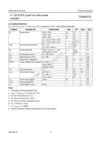 TDA8567Q/N3S Datasheet Page 9