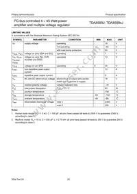 TDA8589J/N1 Datasheet Page 20