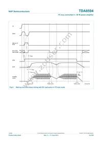 TDA8594SD/N1 Datasheet Page 9