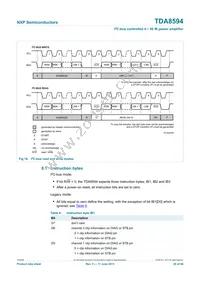 TDA8594SD/N1 Datasheet Page 20