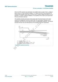 TDA8595TH/N2C Datasheet Page 13