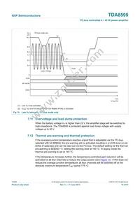 TDA8595TH/N2C Datasheet Page 15