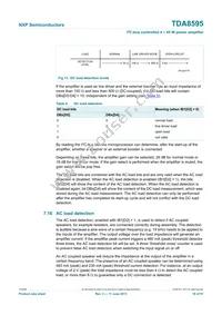 TDA8595TH/N2C Datasheet Page 18