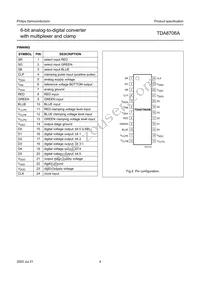 TDA8706AM/C3 Datasheet Page 4