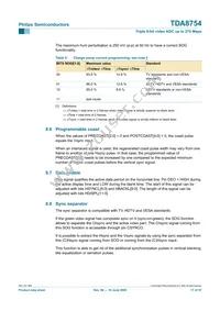 TDA8754HL/27/C1 Datasheet Page 17