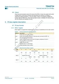 TDA8754HL/27/C1 Datasheet Page 18