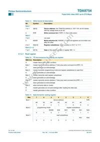 TDA8754HL/27/C1 Datasheet Page 20