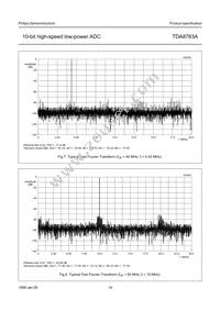 TDA8763AM/5/C5 Datasheet Page 14