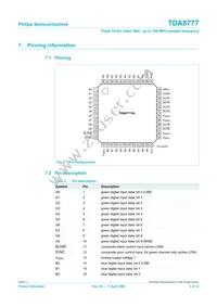 TDA8777HL/33/C1 Datasheet Page 4