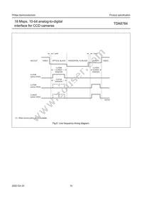 TDA8784HL/C5 Datasheet Page 15