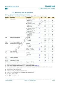 TDA8920BJ/N2 Datasheet Page 14
