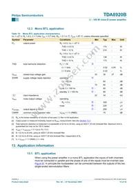 TDA8920BJ/N2 Datasheet Page 15