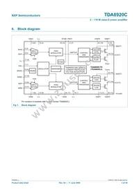 TDA8920CJ/N1 Datasheet Page 3