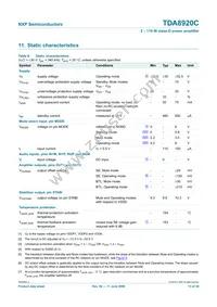 TDA8920CJ/N1 Datasheet Page 13