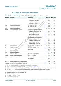 TDA8920CJ/N1 Datasheet Page 15