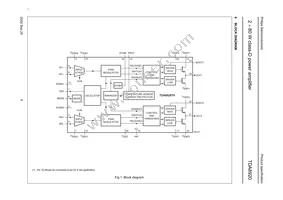 TDA8920TH/N1 Datasheet Page 5