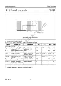TDA8920TH/N1 Datasheet Page 13