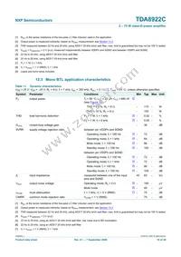 TDA8922CJ/N1 Datasheet Page 16