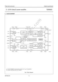 TDA8922TH/N1 Datasheet Page 4