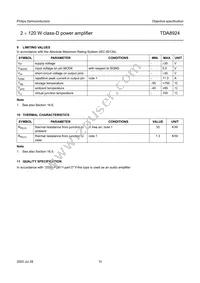 TDA8924TH/N2 Datasheet Page 10