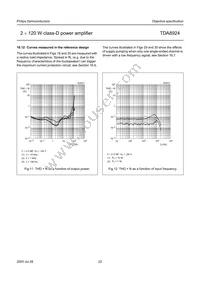 TDA8924TH/N2 Datasheet Page 22