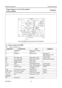 TDA8925ST/N1 Datasheet Page 15
