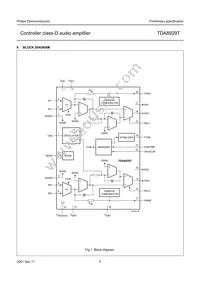 TDA8929T/N1 Datasheet Page 5