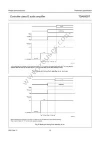 TDA8929T/N1 Datasheet Page 15