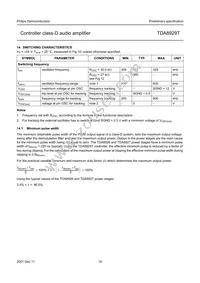 TDA8929T/N1 Datasheet Page 16