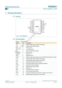 TDA8931T/N1 Datasheet Page 4