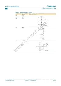 TDA8931T/N1 Datasheet Page 10