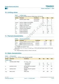 TDA8931T/N1 Datasheet Page 11