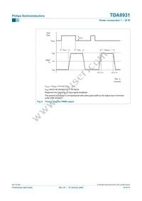 TDA8931T/N1 Datasheet Page 14