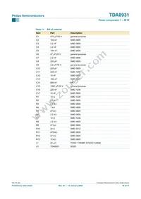 TDA8931T/N1 Datasheet Page 16