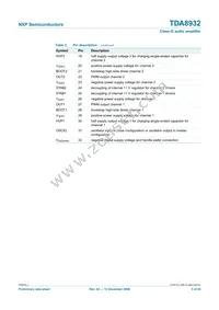 TDA8932T/N1 Datasheet Page 5