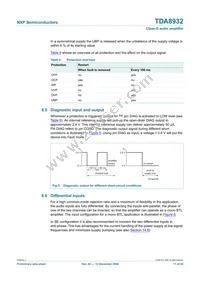 TDA8932T/N1 Datasheet Page 11