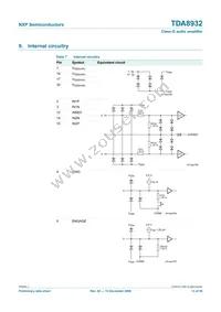 TDA8932T/N1 Datasheet Page 13