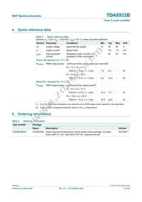 TDA8933BTW/N2 Datasheet Page 2