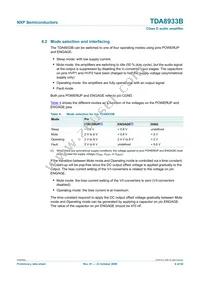 TDA8933BTW/N2 Datasheet Page 6