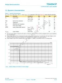TDA8941P/N1 Datasheet Page 8