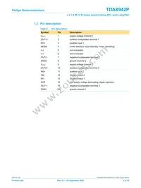 TDA8942P/N1 Datasheet Page 4
