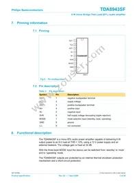 TDA8943SF/N1 Datasheet Page 3