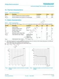 TDA8943SF/N1 Datasheet Page 7
