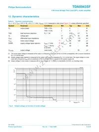 TDA8943SF/N1 Datasheet Page 8