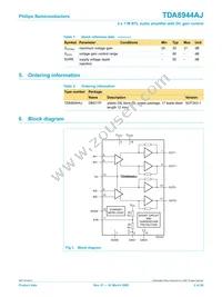 TDA8944AJ/N2 Datasheet Page 2