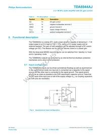 TDA8944AJ/N2 Datasheet Page 4